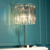 Настольные лампы Citilux CL306831 Джейн