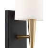 Настенные светильники LH Mirror Home BD-3069778 Юинг