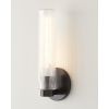 Настенные светильники LH Mirror Home BD-3069776 Батлер