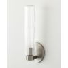 Настенные светильники LH Mirror Home BD-3069774 Батлер