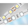 Светодиодные ленты Ambrella GS4003 GS