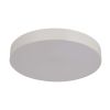 Потолочные светильники F-Promo 4685-8C Arena