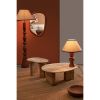 Торшеры Bergenson Bjorn BD-3103452 Torhill