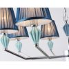 Люстры Ambrella LH75063 LH