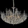 Люстры Citilux CL310121 RITZ