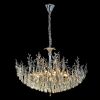 Люстры Citilux CL310121 RITZ