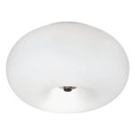 Потолочные светильники Eglo 86811 Optica
