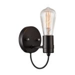 Настенные светильники Favourite 1522-1W Nano