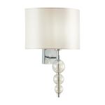 Настенные светильники Evoluce SLE105701-01 RAMER