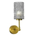 Настенные светильники ST Luce SL1240.301.01 GACCIOLO