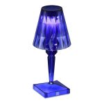SL1010.714.01 Прикроватная лампа ST-Luce Синий/Синий LED 1*3W 3000K/4000K/6000K SPARKLE
