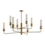 Люстры Odeon Light 6625/8 LOLLA
