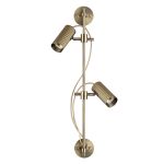 Точечные светильники Odeon Light 7013/2W MANCHESTER