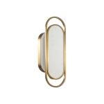 Настенные светильники Odeon Light 7066/12WL MILANO
