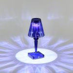 SL1010.744.01 Прикроватная лампа ST-Luce Прозрачный/Прозрачный LED 1*2W 3000K/4000K/6000K SPARKLE