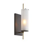 Настенные светильники LH Mirror Home BD-3069790 Нэш
