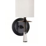 Настенные светильники LH Mirror Home BD-3069783 Валенте