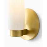 Настенные светильники LH Mirror Home BD-3069779 Батлер