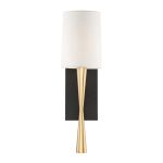 Настенные светильники LH Mirror Home BD-3069778 Юинг