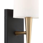 Настенные светильники LH Mirror Home BD-3069778 Юинг