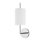 Настенные светильники LH Mirror Home BD-3082129 Молли