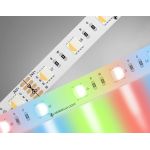 Светодиодные ленты Ambrella GS4402 GS