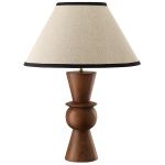 Настольные лампы Bergenson Bjorn BD-3103453 Torhill