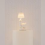 Настольные лампы Maytoni MOD377TL-L5W3K Senor Alpaca