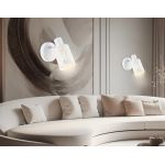 Настенные светильники Ambrella TR8663 TR