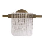 Настенные светильники ST Luce SL6021.201.06 VOILE