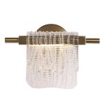 Настенные светильники ST Luce SL6021.201.06 VOILE
