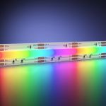 Светодиодные ленты Maytoni 201217 RGB/RGBW светодиодная лента