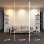 Точечные светильники Maytoni DL100-6W2.7-3-4K-W Parete