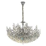 Люстры Citilux CL310121 RITZ