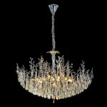 Люстры Citilux CL310121 RITZ