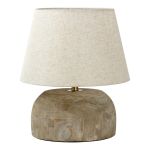 Настольные лампы Lussole LSP-0940 MIDLAND