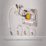 Розетка Ethernet RJ-45 cat. 6A экранированная (белый) W5120101