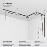 Titan Line Коннектор угловой для накладного шинопровода титан 85224/00