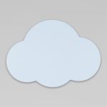 Настенный светильник 4966 Cloud