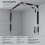 Slim Magnetic R01 Трековый светильник 6W 3000K (черный) 85011/01 85011/01