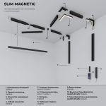 Slim Magnetic R02 Трековый светильник 12W 3000K (черный) 85012/01 85012/01