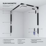 Slim Magnetic Шинопровод встраиваемый под ГКЛ 9,5мм (черный) (3м) 85210/00 85210/00