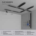 Ввод питания Flat Magnetic 85001/00