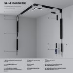 Набор для подвеса 2 м 2 шт Slim Magnetic белый 85094/00