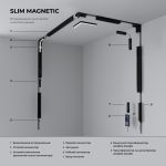 Slim Magnetic Шинопровод встраиваемый под ГКЛ 12,5мм (белый) (2м) 85207/00 85207/00