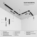 Slim Magnetic Шинопровод в натяжной потолок с декоративными вставками черный (3м) 85242/00 85242/00