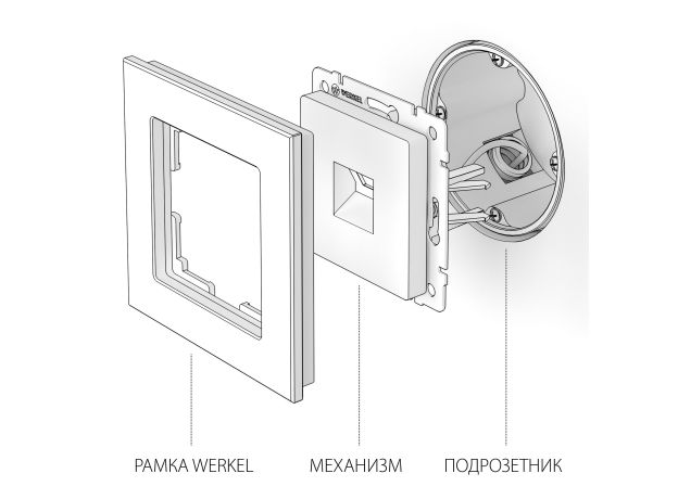 Розетка Ethernet RJ-45 (черный матовый) W1181008