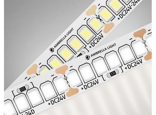 Светодиодные ленты Ambrella GS3402 GS