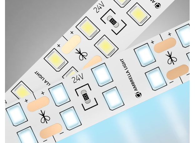 Светодиодные ленты Ambrella GS3603 GS