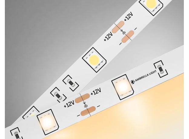Светодиодные ленты Ambrella GS1801 GS